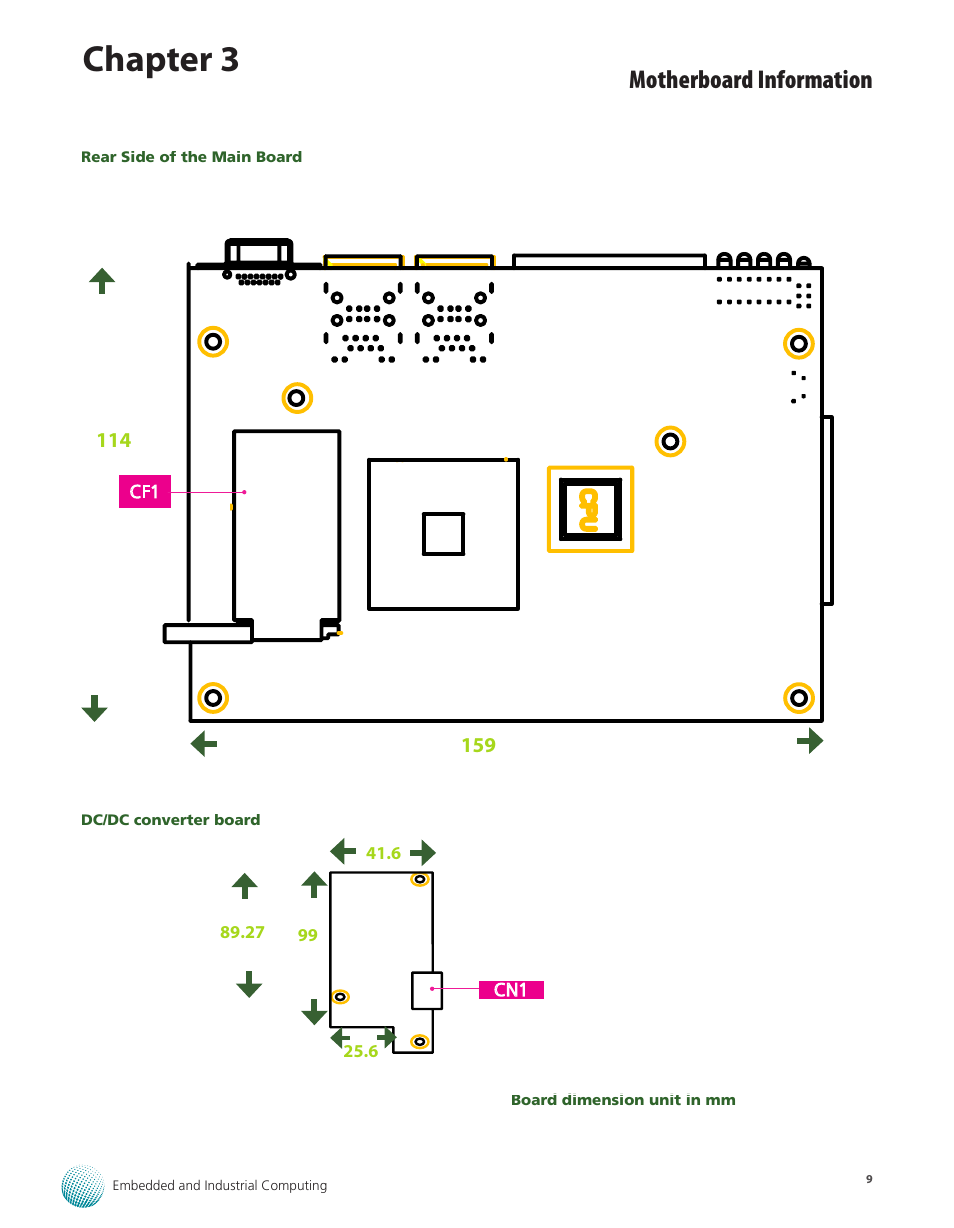 Chapter 3, Motherboard information | Lanner LEC-3000A User Manual | Page 11 / 27