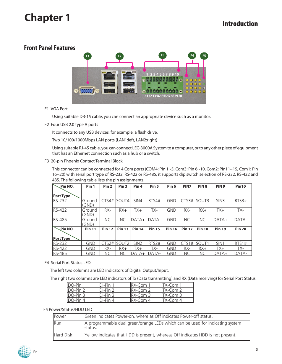 Front panel features, Front panel features 3, Chapter 1 | Introduction | Lanner LEC-3000A User Manual | Page 5 / 27