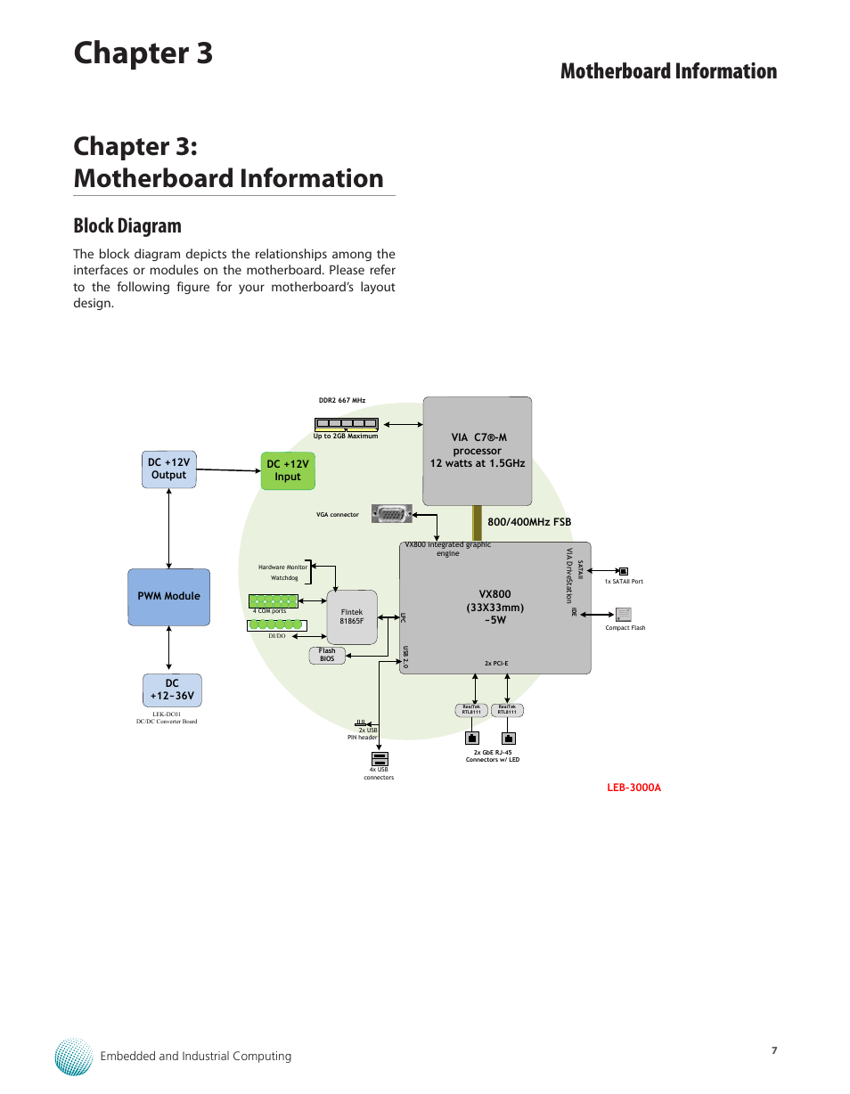Chapter 3: motherboard information, Block diagram, Block diagram 7 | Chapter 3, Motherboard information | Lanner LEC-3000A User Manual | Page 9 / 27