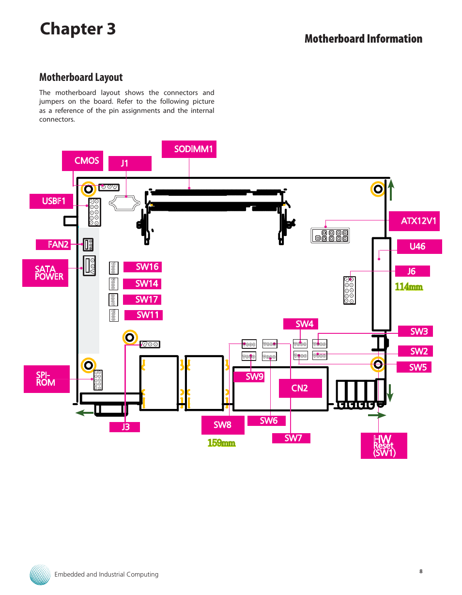 Motherboard layout, Motherboard layout 8, Chapter 3 | Motherboard information | Lanner LEC-3010 User Manual | Page 10 / 43