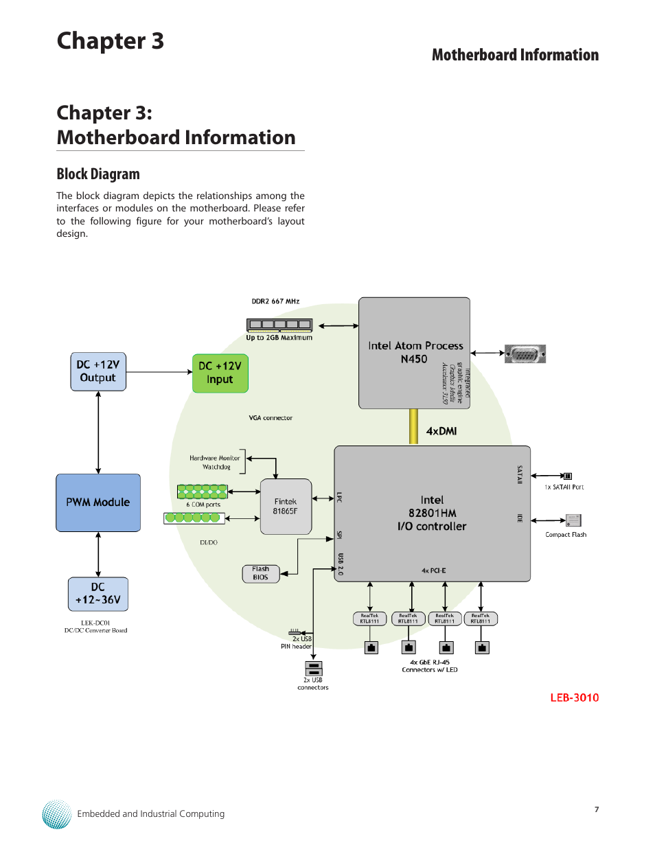 Chapter 3: motherboard information, Block diagram, Block diagram 7 | Chapter 3, Motherboard information | Lanner LEC-3010 User Manual | Page 9 / 43