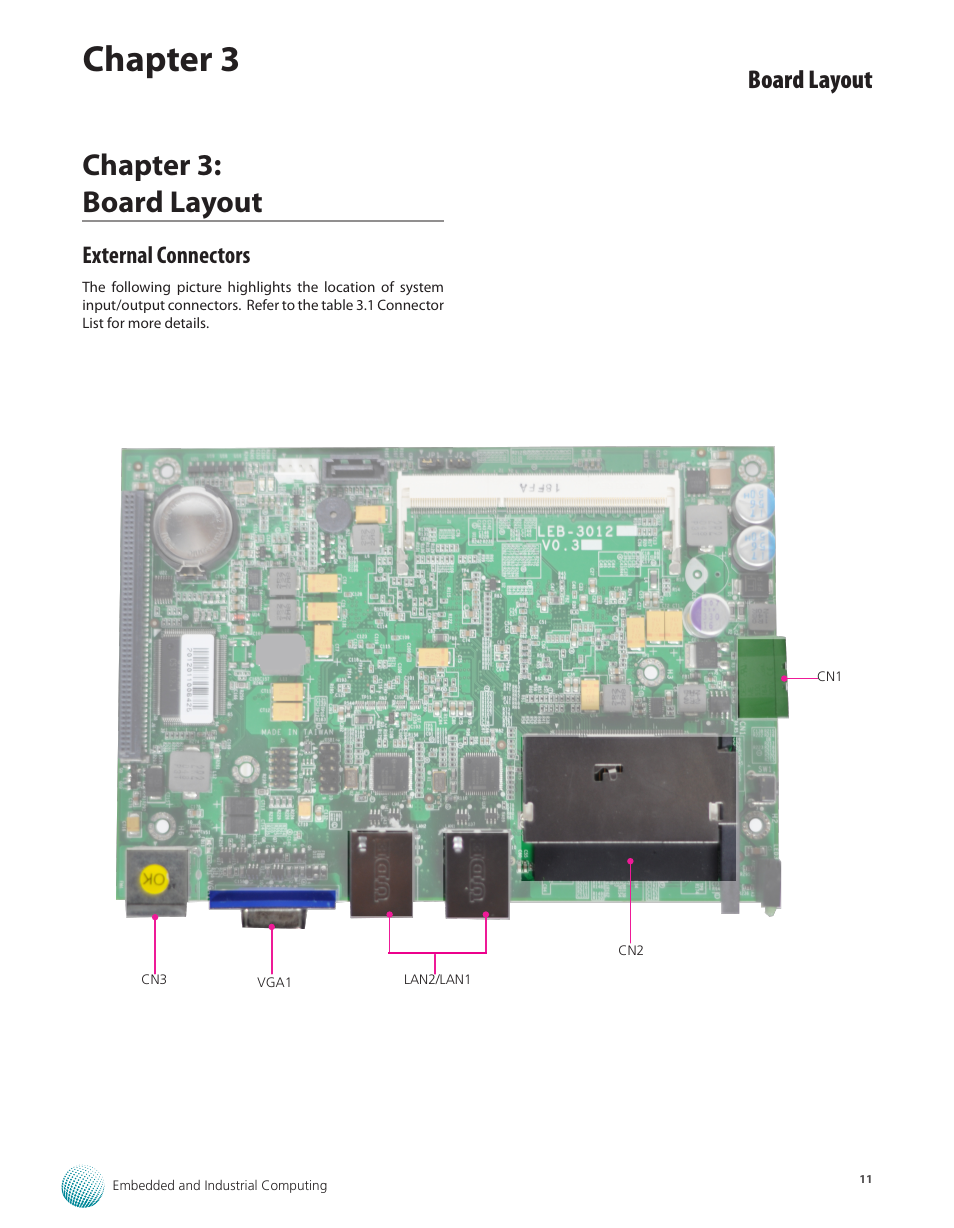 Chapter 3: board layout, External connectors, Chapter 3 | Board layout | Lanner LEC-3012 User Manual | Page 11 / 33
