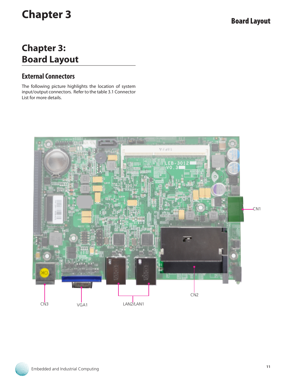 Chapter 3, Chapter 3: board layout, Board layout | External connectors | Lanner LEC-3013 User Manual | Page 11 / 26