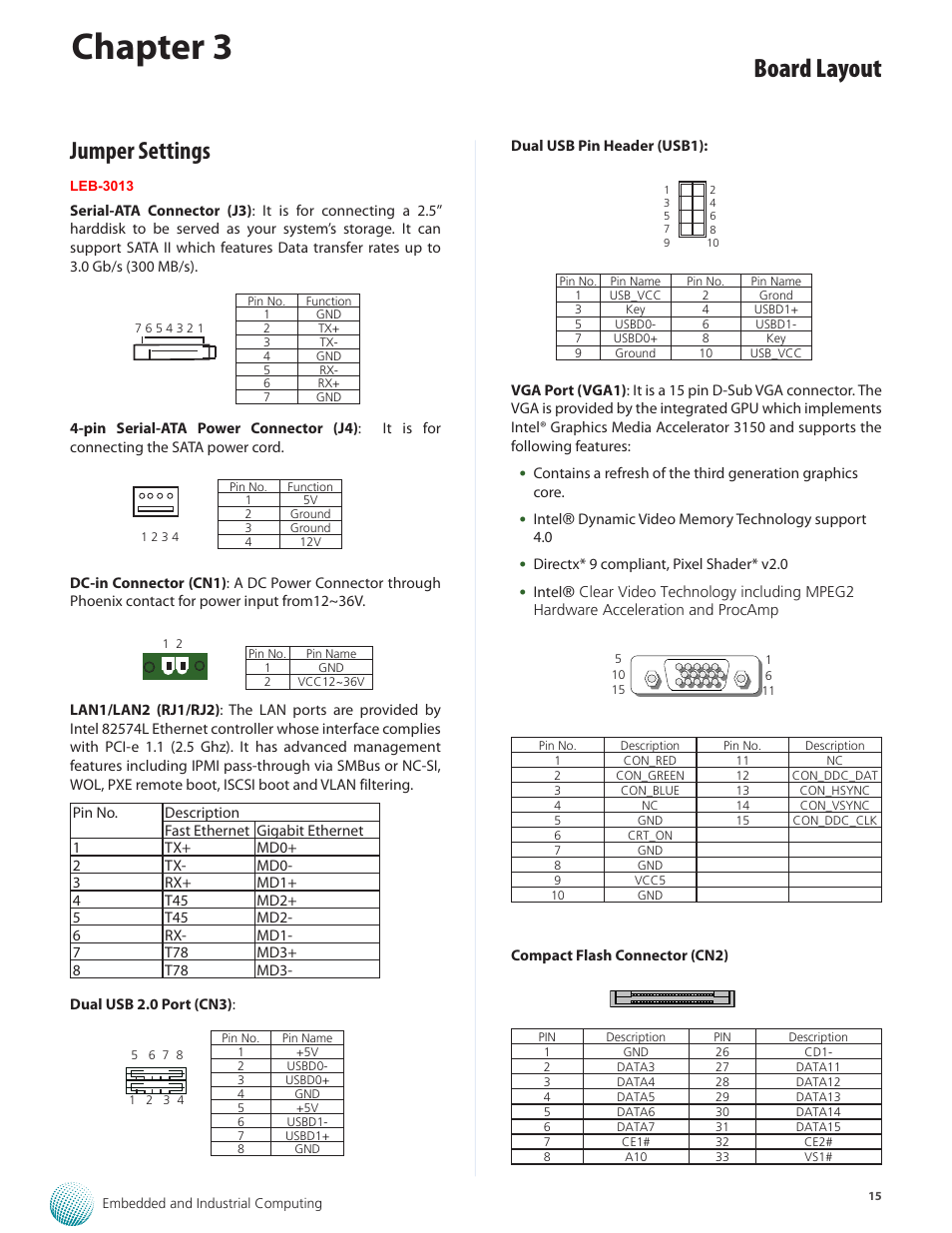 Chapter 3, Board layout, Jumper settings | Lanner LEC-3013 User Manual | Page 15 / 26