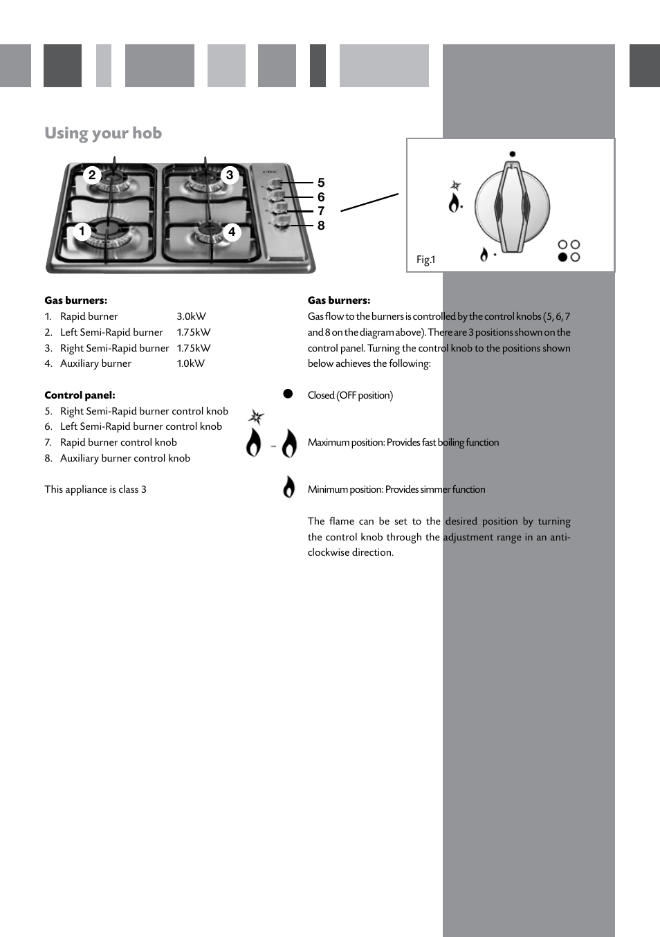 Using your hob | CDA HCG500 User Manual | Page 3 / 12