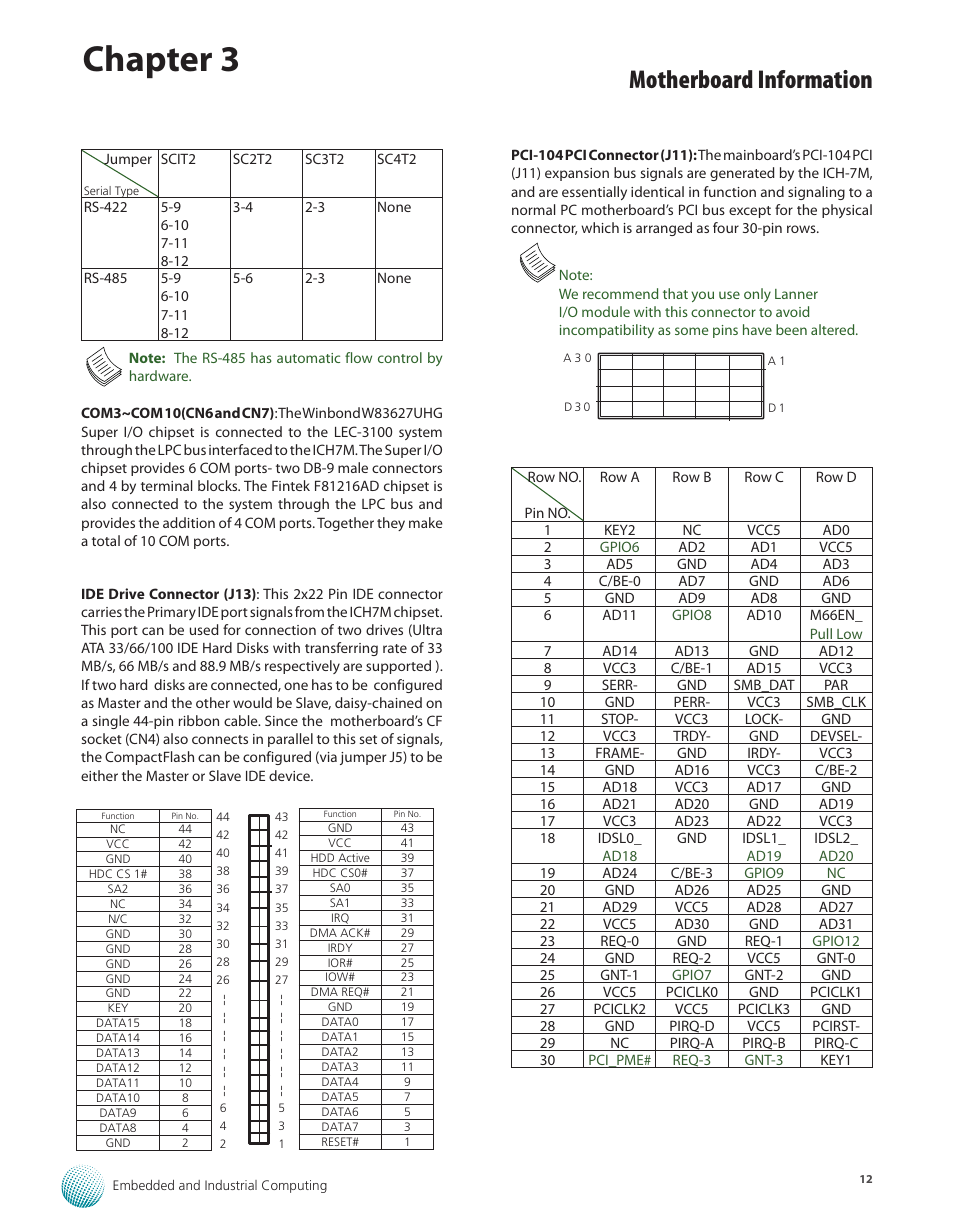 Chapter 3, Motherboard information | Lanner LEC-3100 User Manual | Page 14 / 17