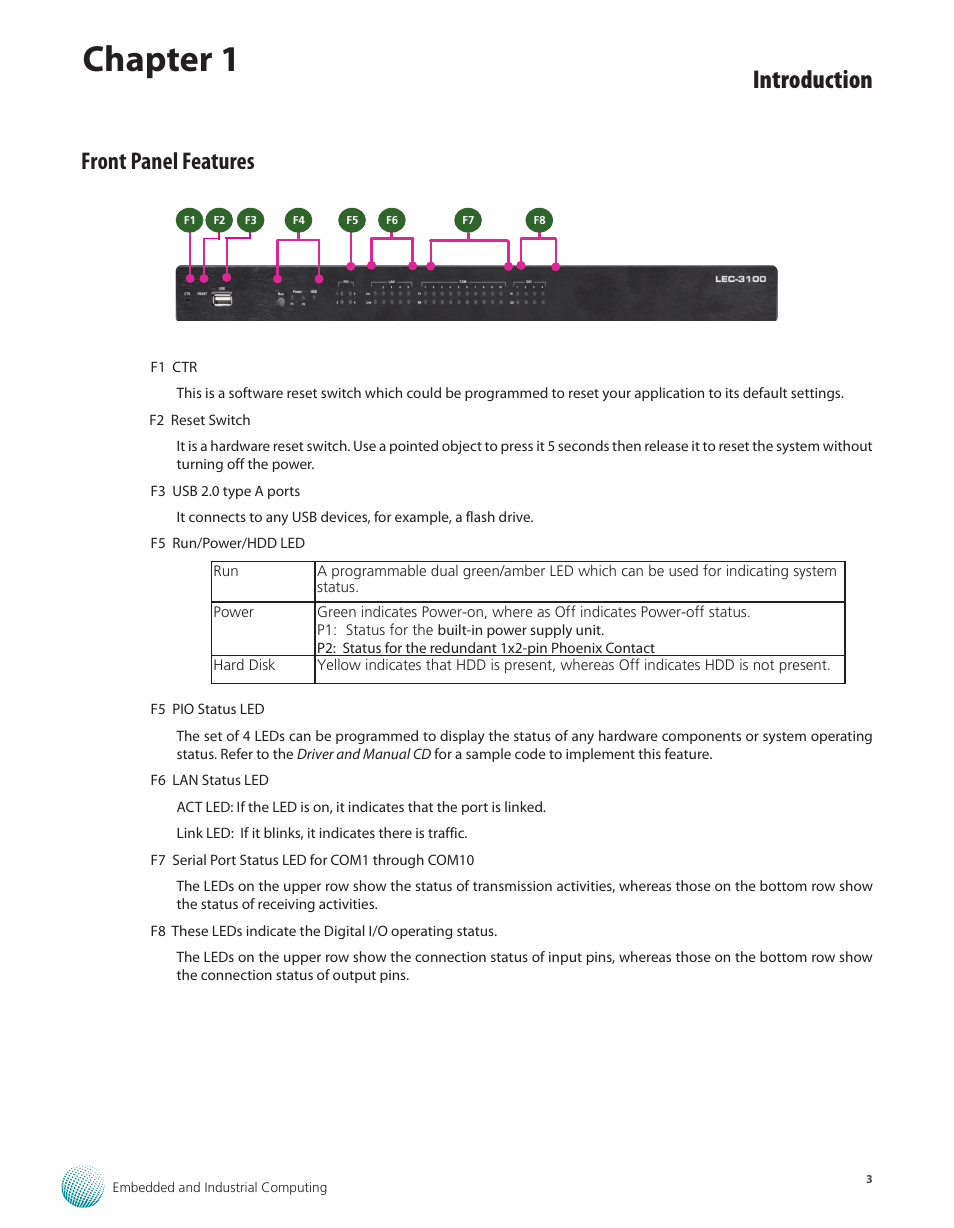 Front panel features, Front panel features 3, Chapter 1 | Introduction | Lanner LEC-3100 User Manual | Page 5 / 17