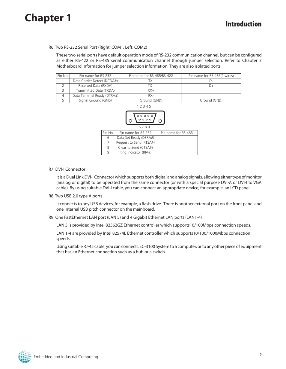 Chapter 1, Introduction | Lanner LEC-3100 User Manual | Page 7 / 17