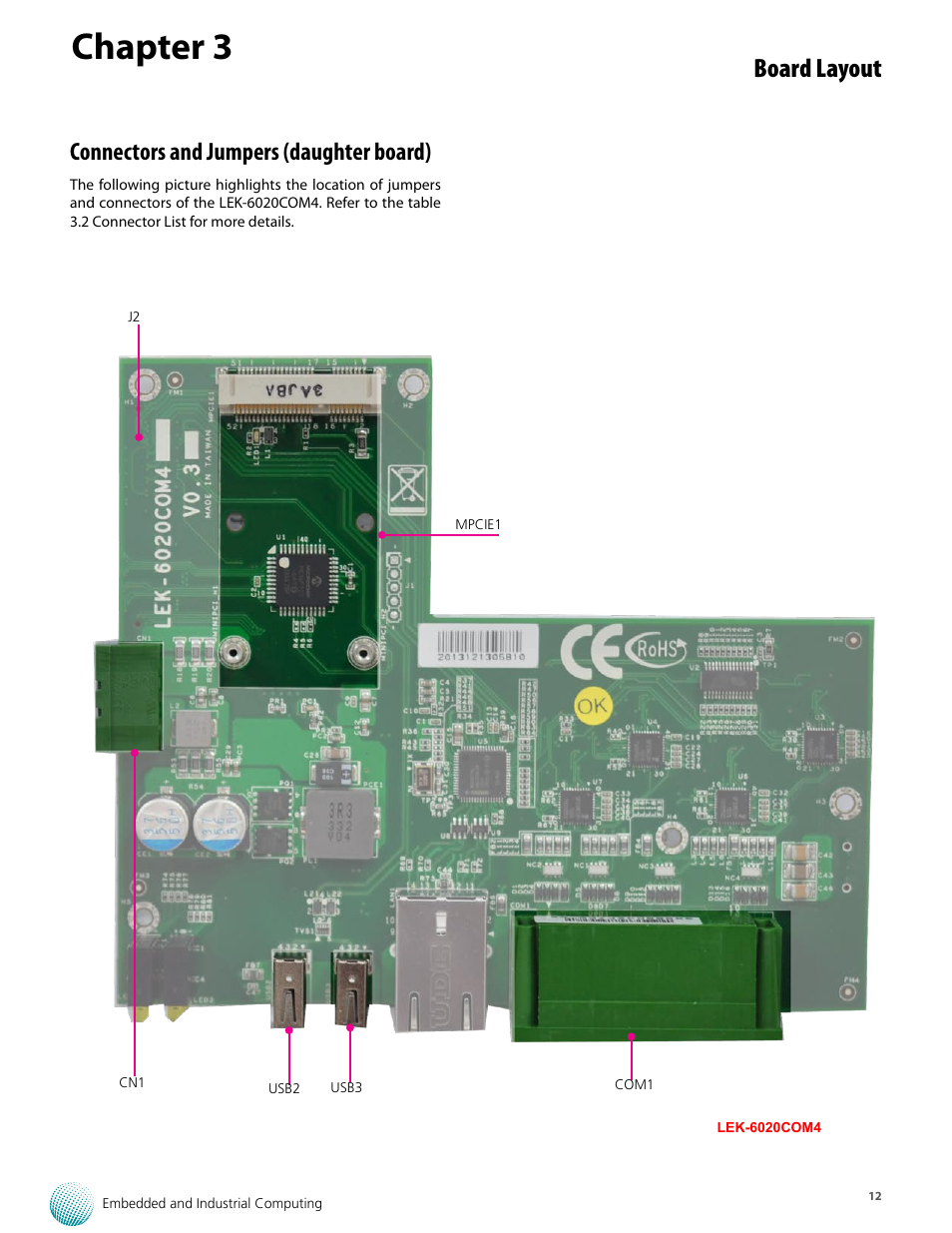 Chapter 3, Board layout, Connectors and jumpers (daughter board) | Lanner LEC-6020 User Manual | Page 12 / 25