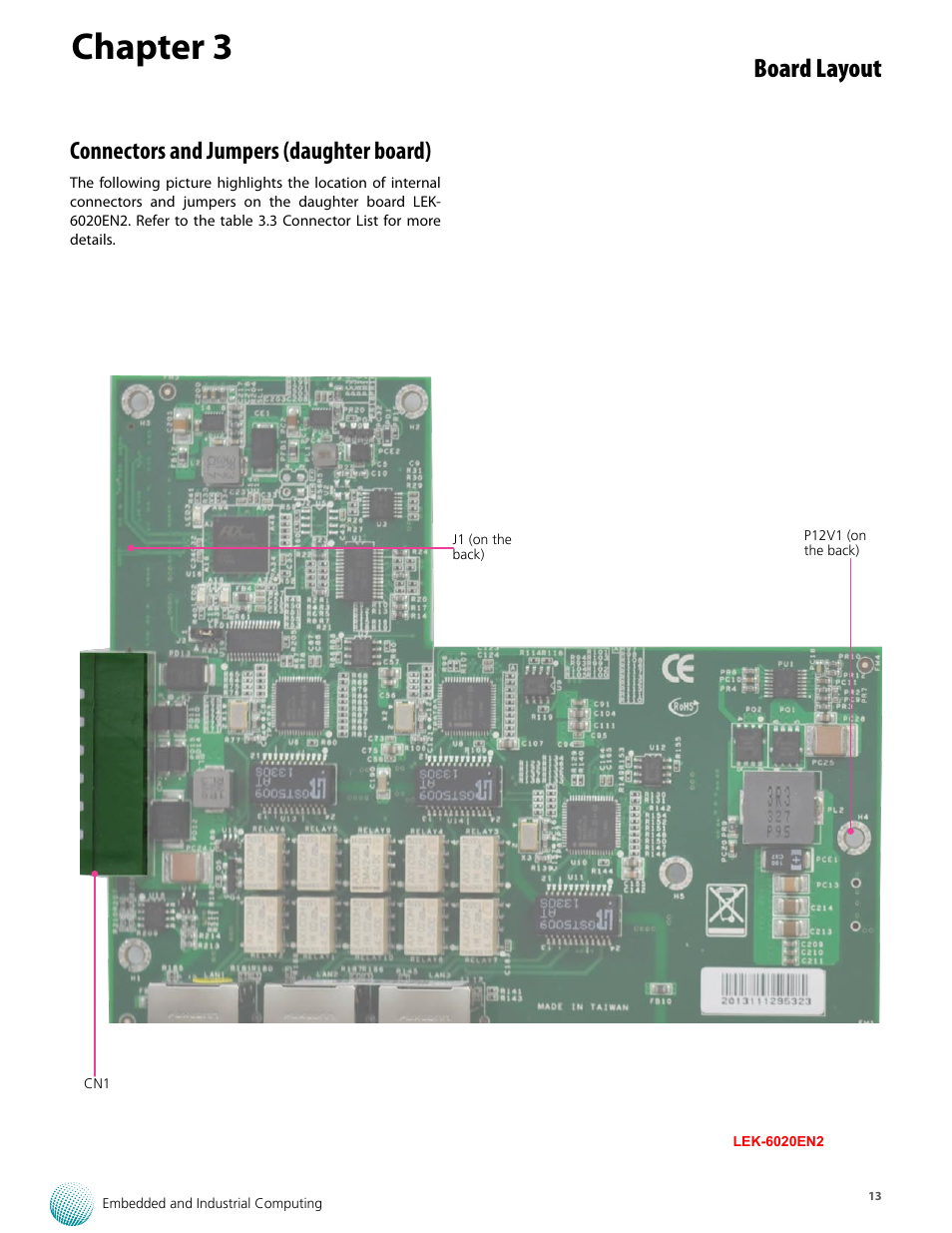 Chapter 3, Board layout, Connectors and jumpers (daughter board) | Lanner LEC-6020 User Manual | Page 13 / 25