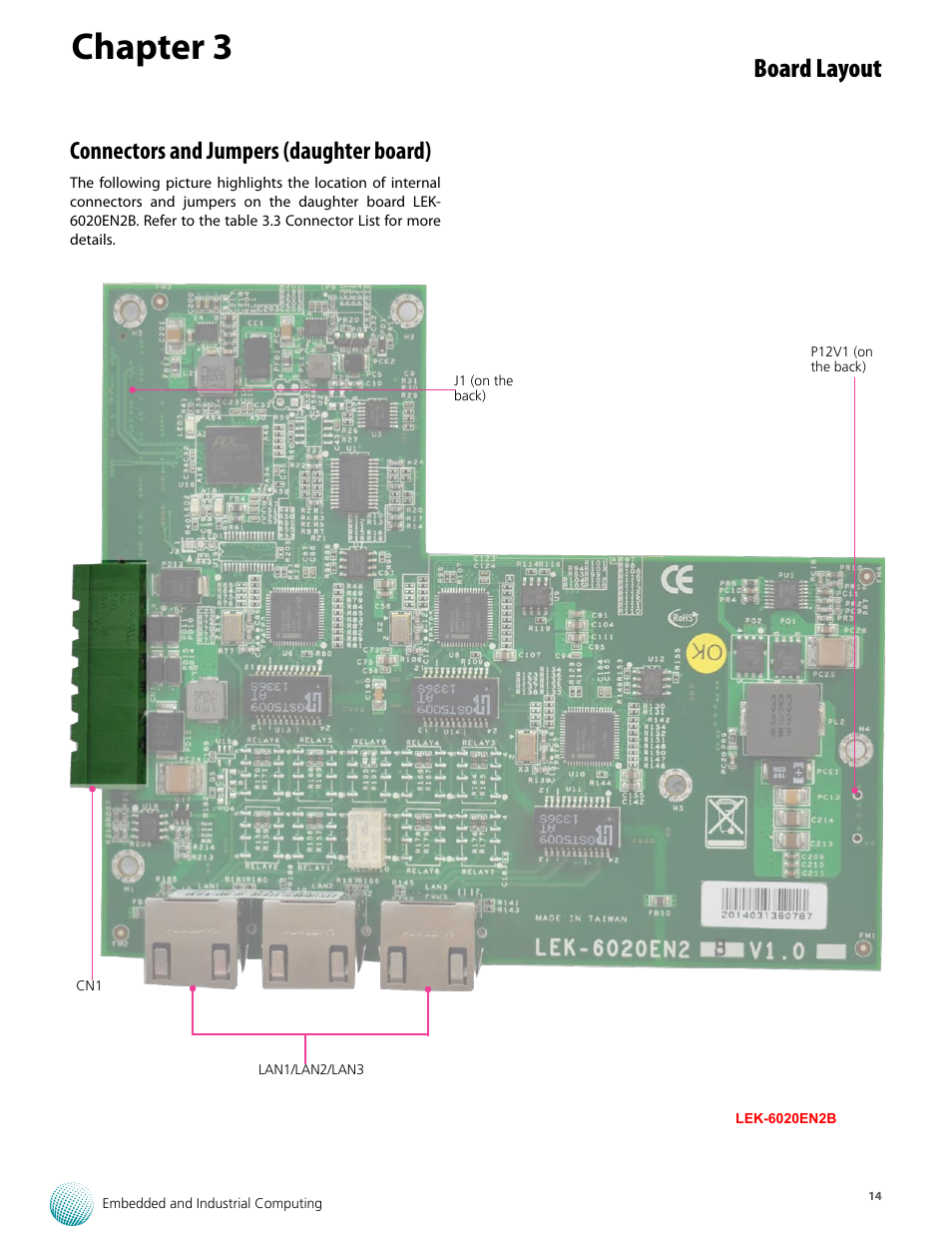 Chapter 3, Board layout, Connectors and jumpers (daughter board) | Lanner LEC-6020 User Manual | Page 14 / 25