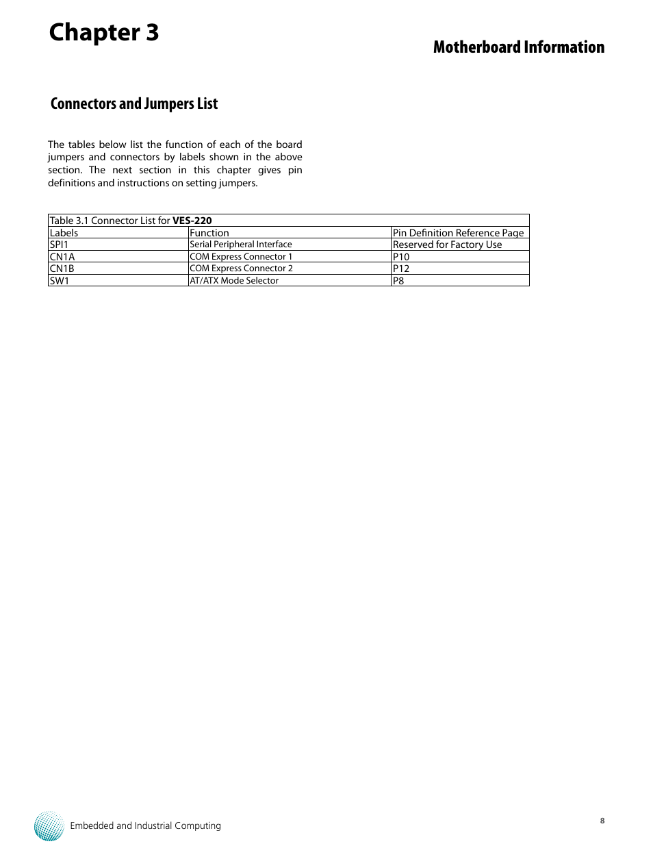 Chapter 3, Motherboard information, Connectors and jumpers list | Lanner VES-220 User Manual | Page 11 / 19