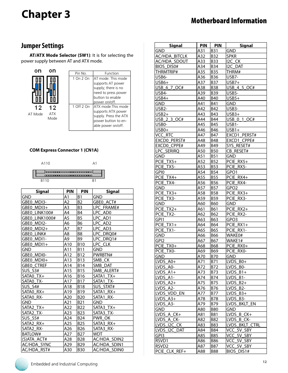 Chapter 3, Motherboard information, Jumper settings | Lanner VES-270 User Manual | Page 12 / 19