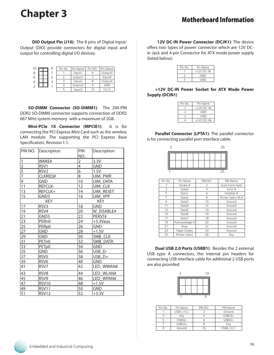 Chapter 3, Motherboard information | Lanner VES-310 User Manual | Page 12 / 15