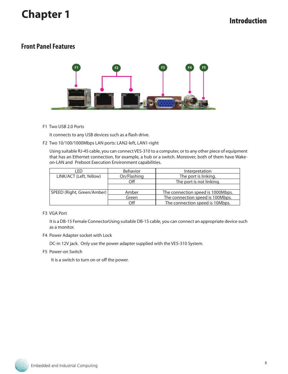 Chapter 1, Introduction, Front panel features | Lanner VES-310 User Manual | Page 5 / 15