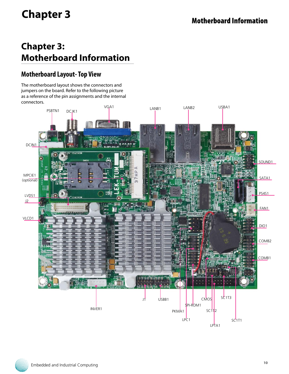 Chapter 3, Chapter 3: motherboard information, Motherboard information | Motherboard layout- top view | Lanner VES-310 V2 User Manual | Page 10 / 20