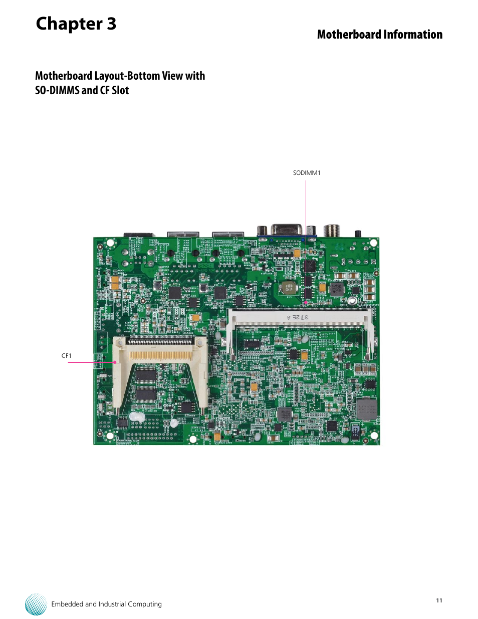 Chapter 3, Motherboard information | Lanner VES-310 V2 User Manual | Page 11 / 20