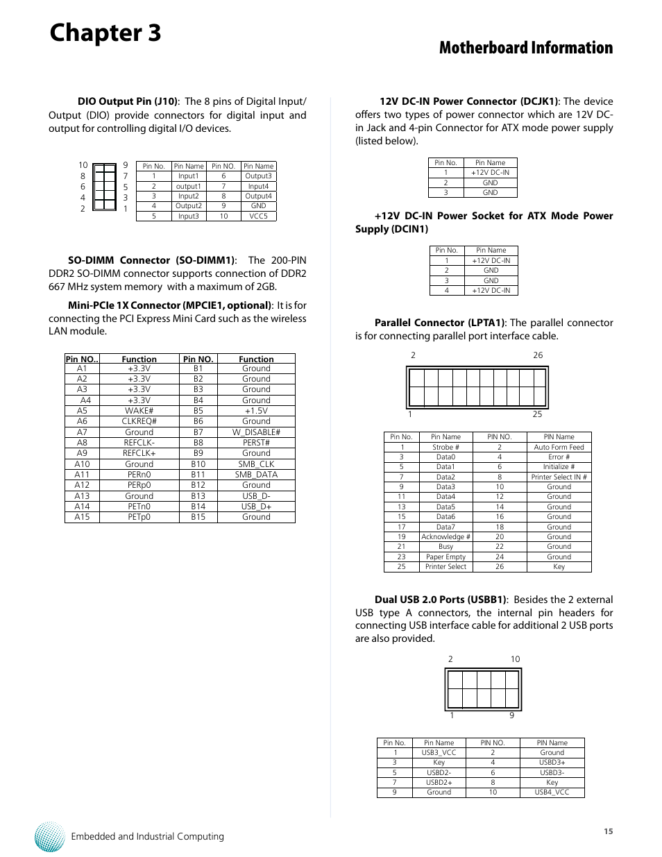 Chapter 3, Motherboard information | Lanner VES-310 V2 User Manual | Page 15 / 20