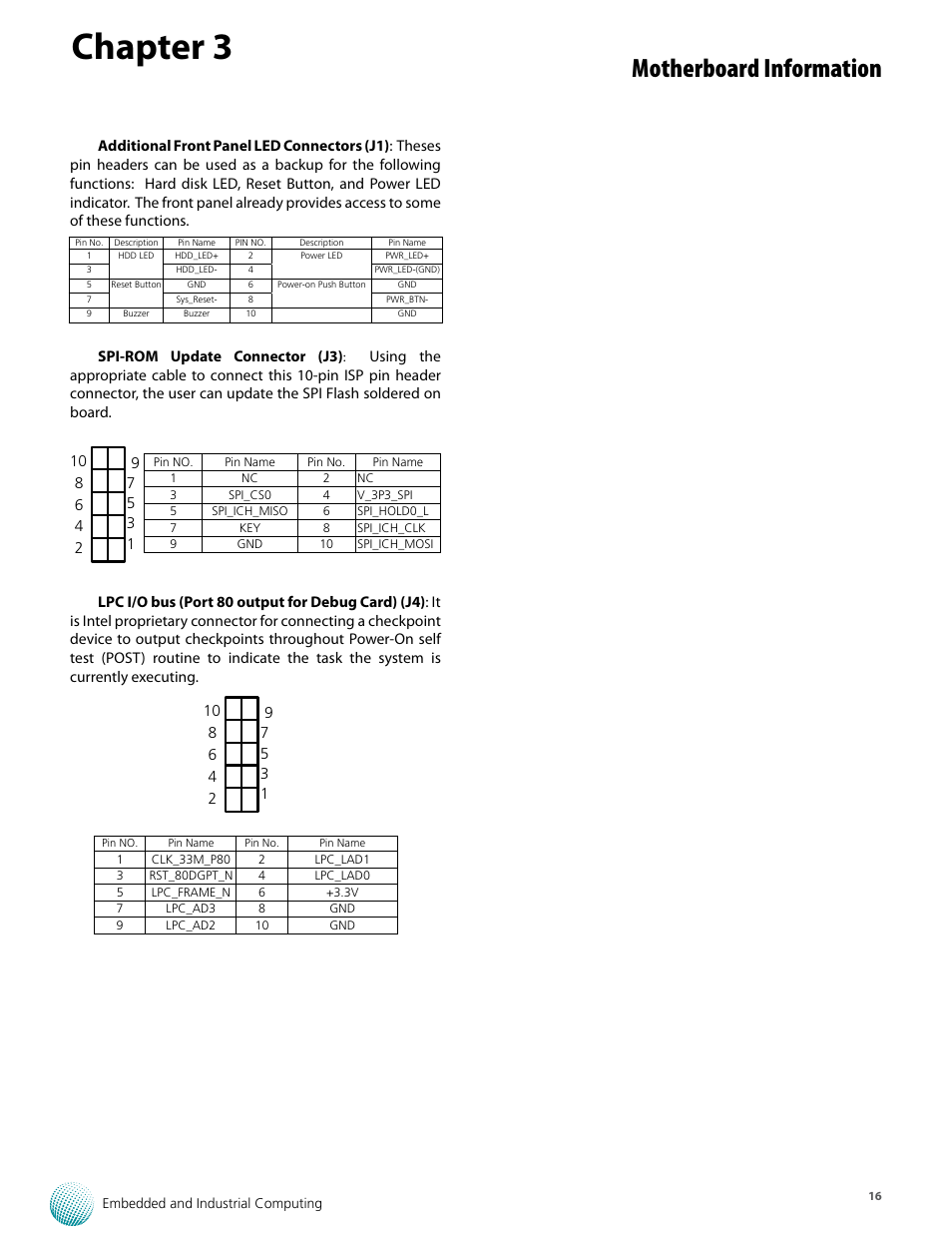 Chapter 3, Motherboard information | Lanner VES-310 V2 User Manual | Page 16 / 20