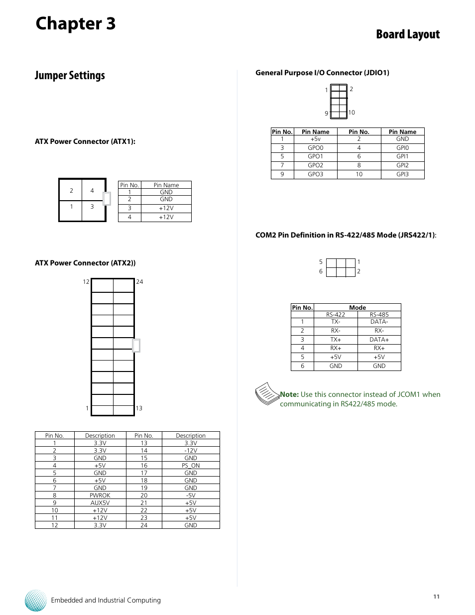 Chapter 3, Board layout, Jumper settings | Lanner VES-8X2 User Manual | Page 11 / 16