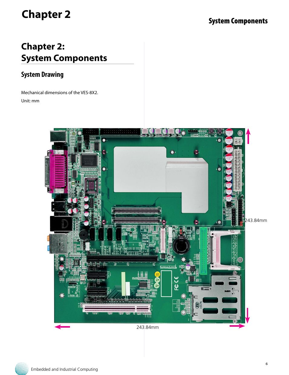 Chapter 2, Chapter 2: system components, System components | Lanner VES-8X2 User Manual | Page 6 / 16