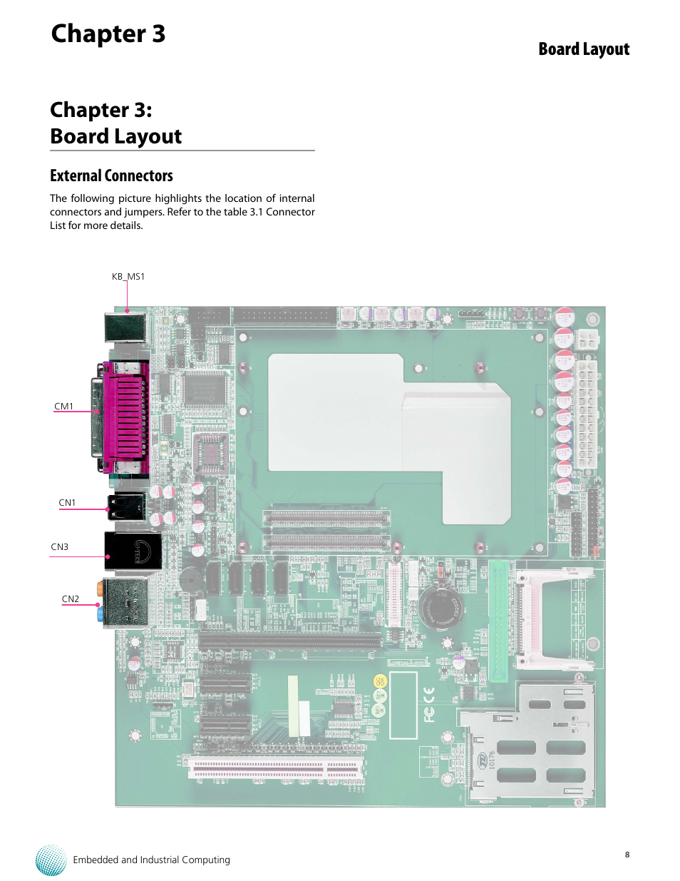 Chapter 3, Chapter 3: board layout, Board layout | External connectors | Lanner VES-8X2 User Manual | Page 8 / 16