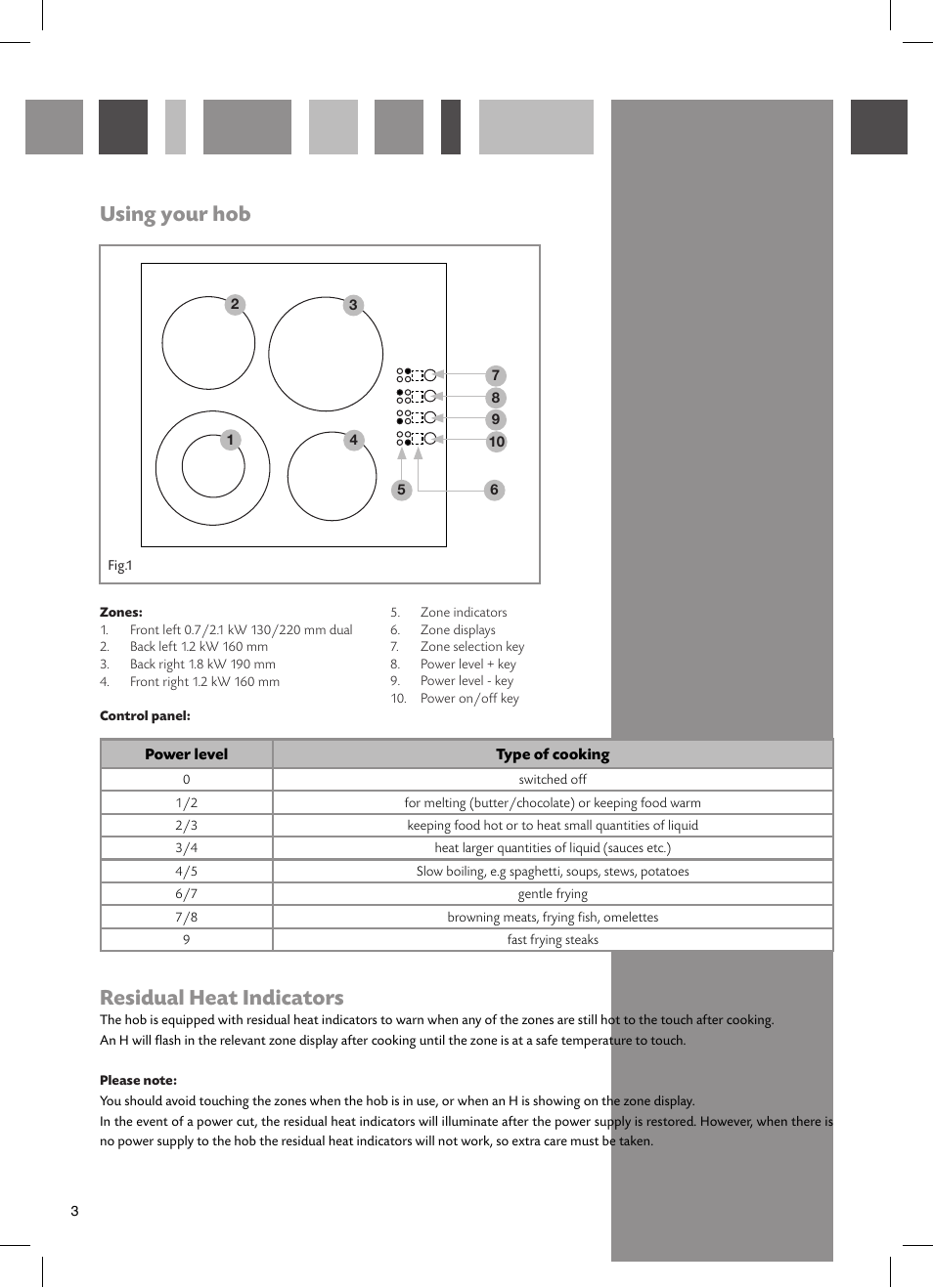 Using your hob, Residual heat indicators | CDA HCC662 User Manual | Page 4 / 12
