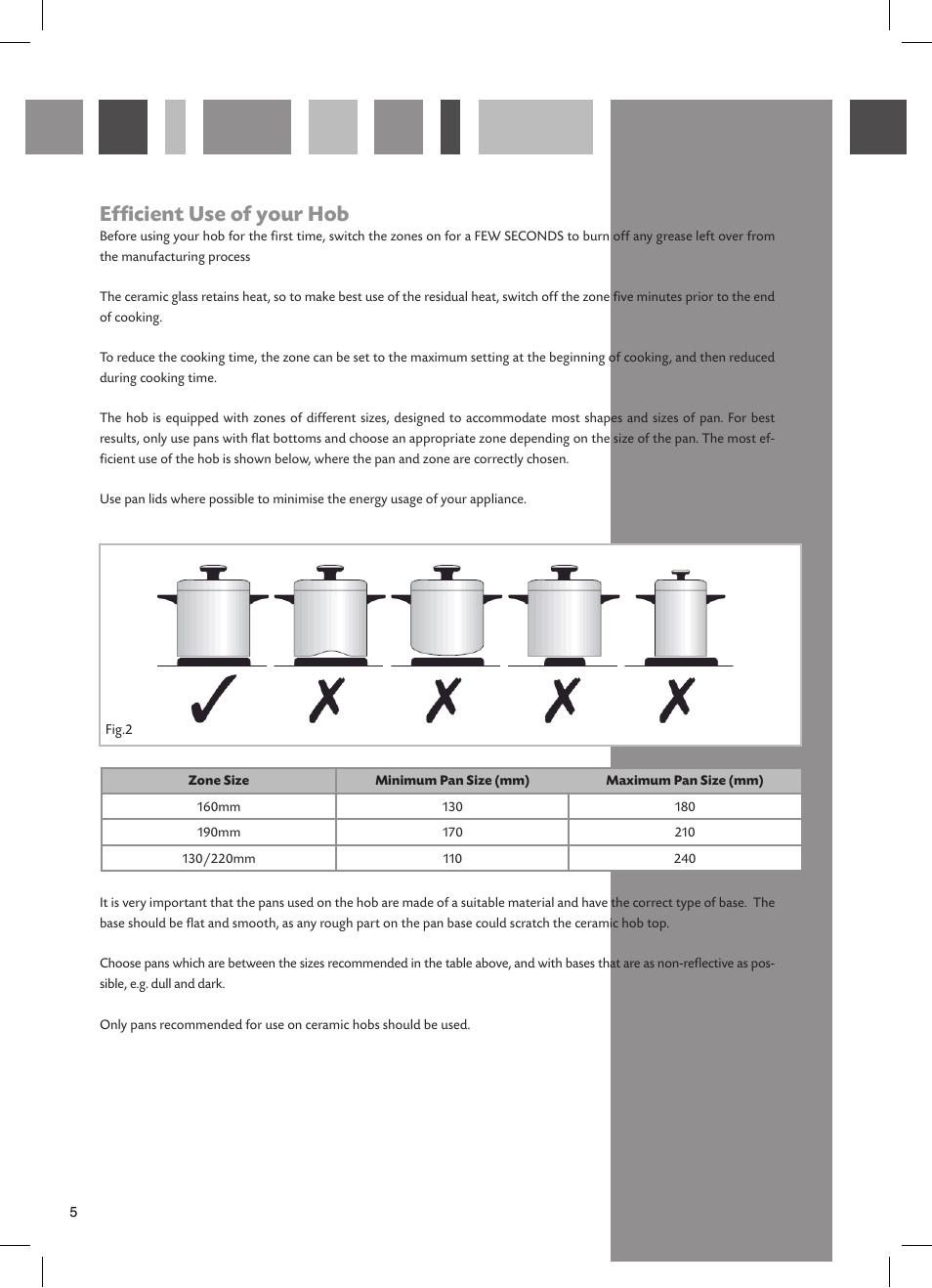 Efficient use of your hob | CDA HCC662 User Manual | Page 6 / 12