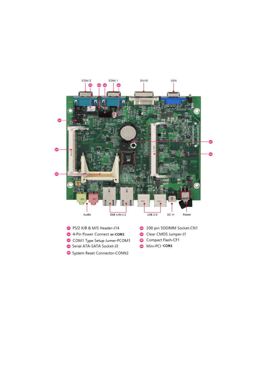 1 board layout | Lanner EM-F345 User Manual | Page 11 / 30