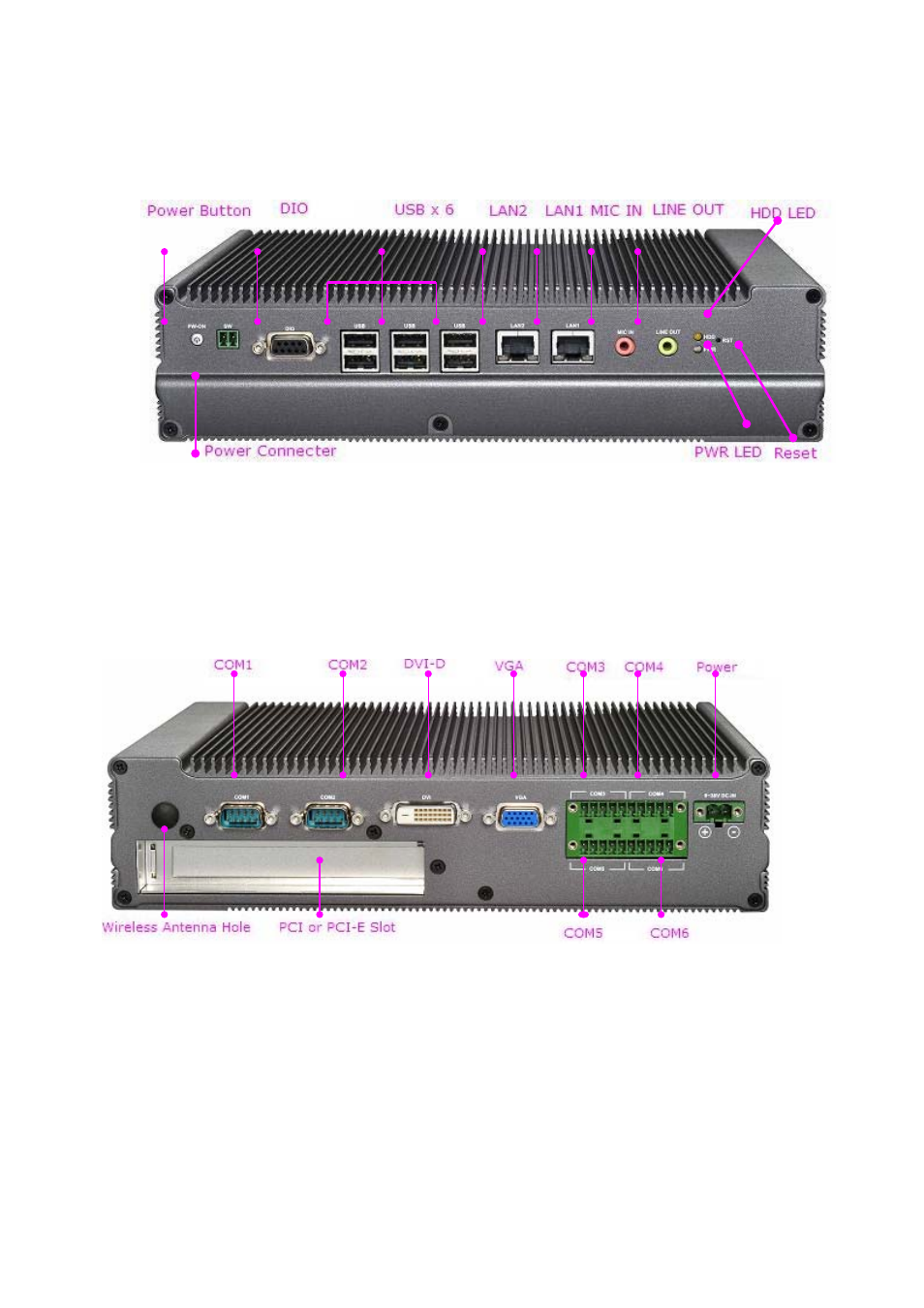1 front view, 2 rear view | Lanner LEC-2010 User Manual | Page 13 / 65