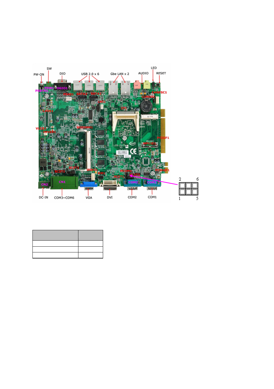 2 sc2t1 | Lanner LEC-2010 User Manual | Page 18 / 65