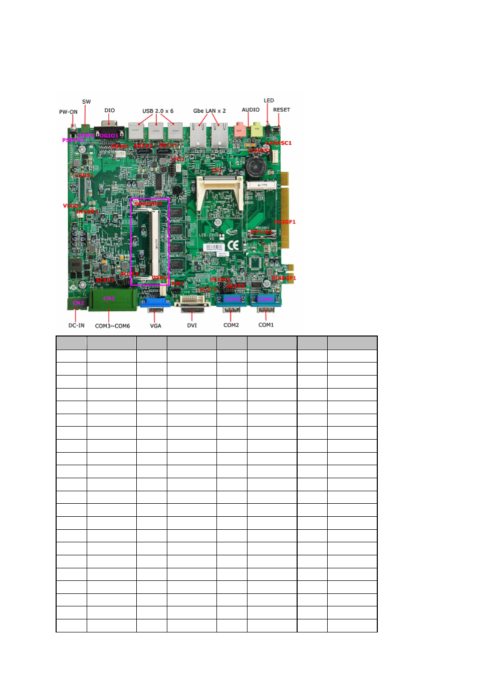 6 sodimm1, Lec-2010 fanless embedded system user’s manual | Lanner LEC-2010 User Manual | Page 22 / 65