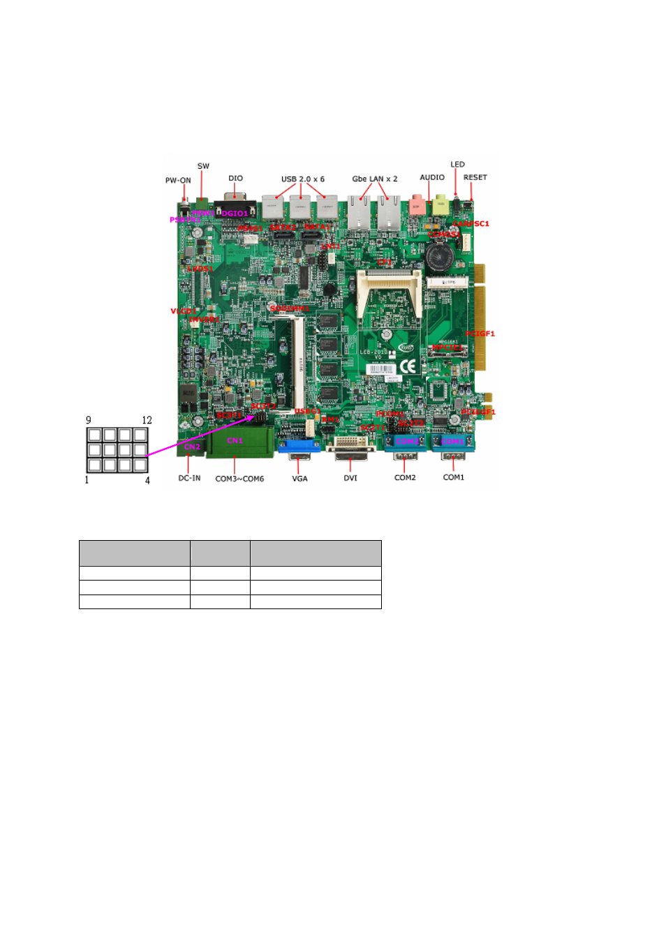 7 sc3t2, 7 sc3t2: select com3 type jumper | Lanner LEC-2010 User Manual | Page 24 / 65