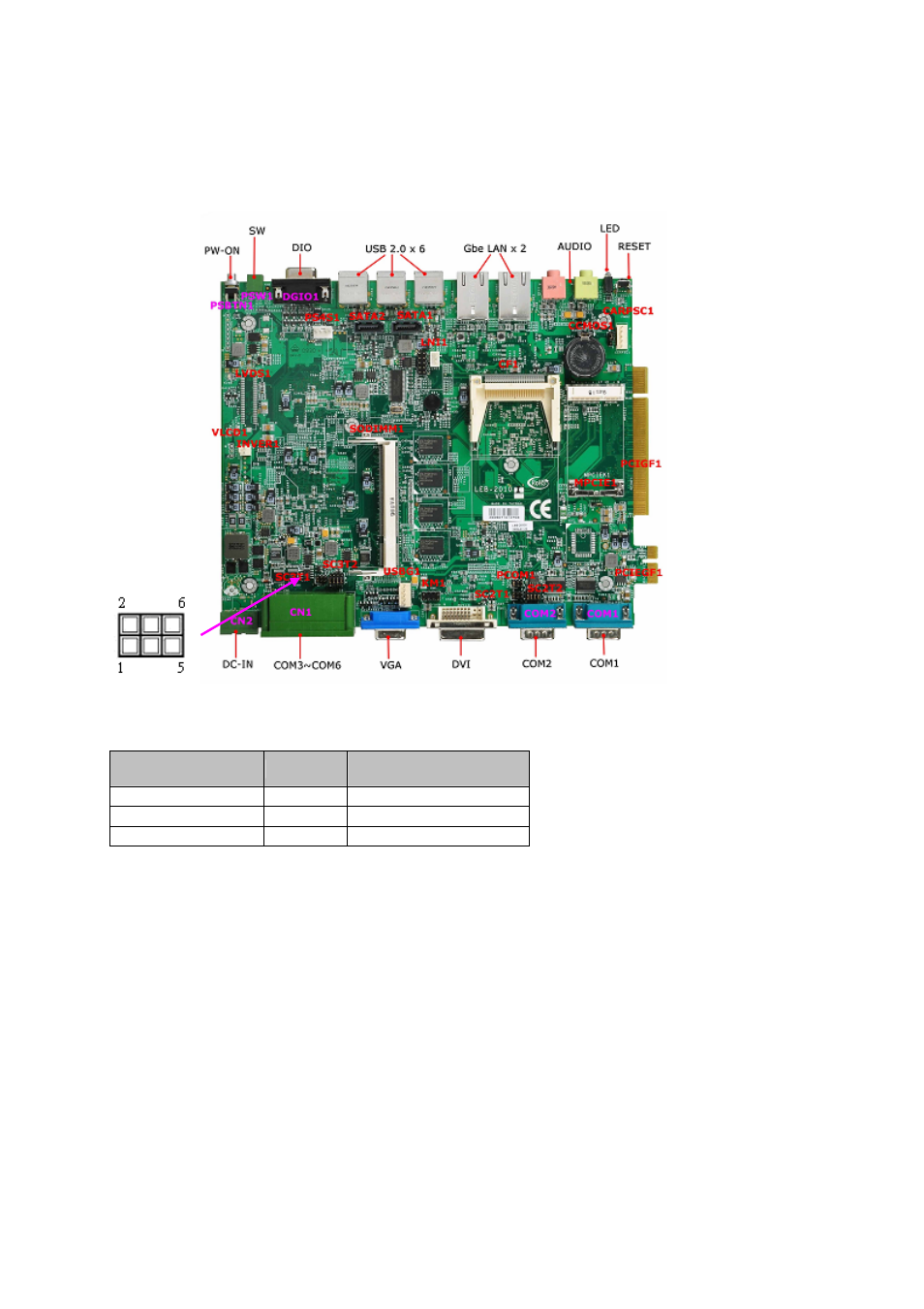 8 sc3t1, 8 sc3t1: select com3 type jumper | Lanner LEC-2010 User Manual | Page 25 / 65