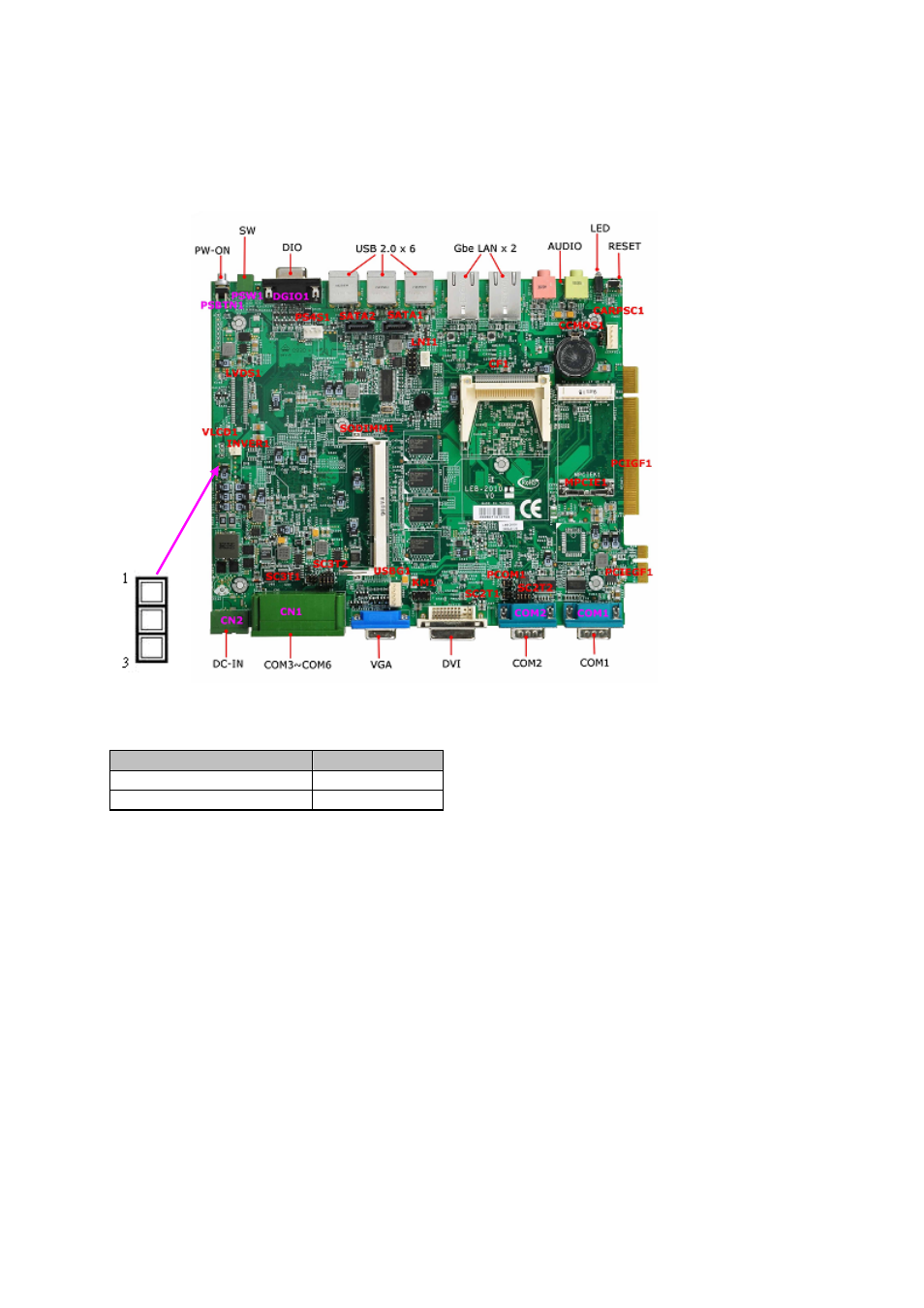 9 vlcd1, 9 vlcd1: select panel voltage header (reserved) | Lanner LEC-2010 User Manual | Page 26 / 65