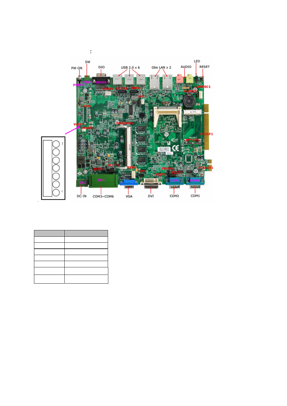 10 inver1 | Lanner LEC-2010 User Manual | Page 27 / 65