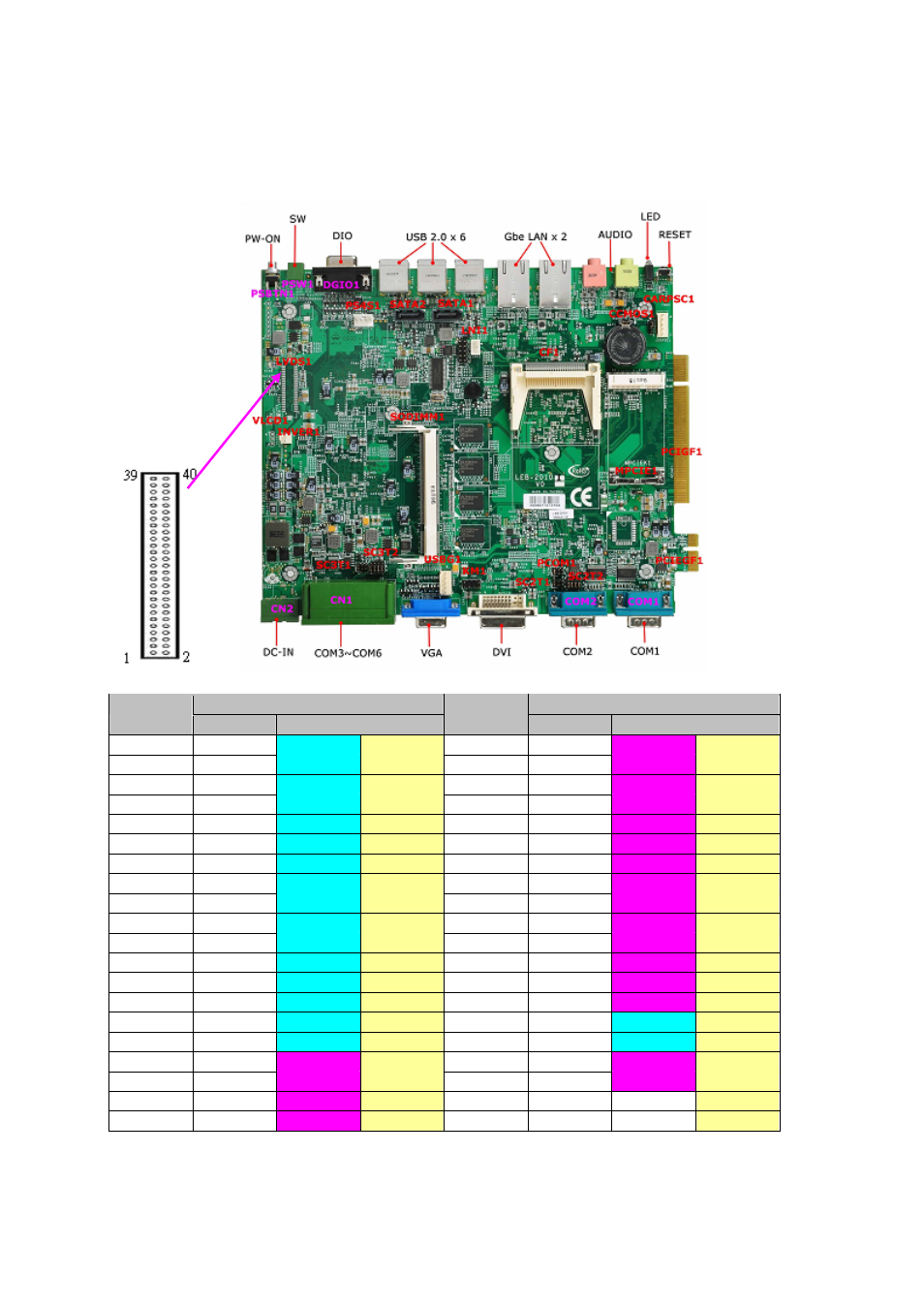 11 lvds1, Lec-2010 fanless embedded system user’s manual | Lanner LEC-2010 User Manual | Page 28 / 65