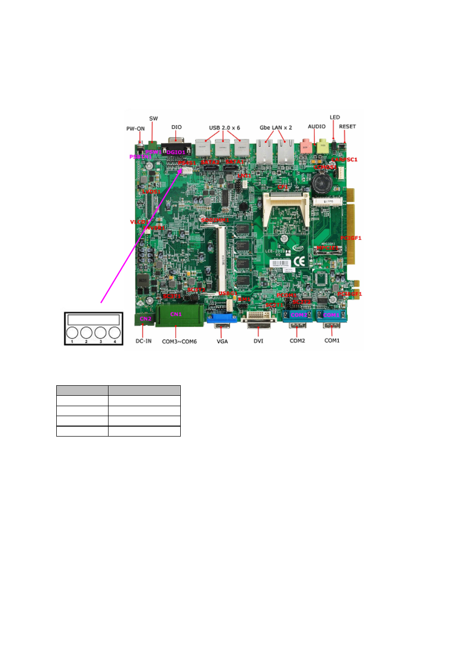 12 ps4s1 | Lanner LEC-2010 User Manual | Page 29 / 65