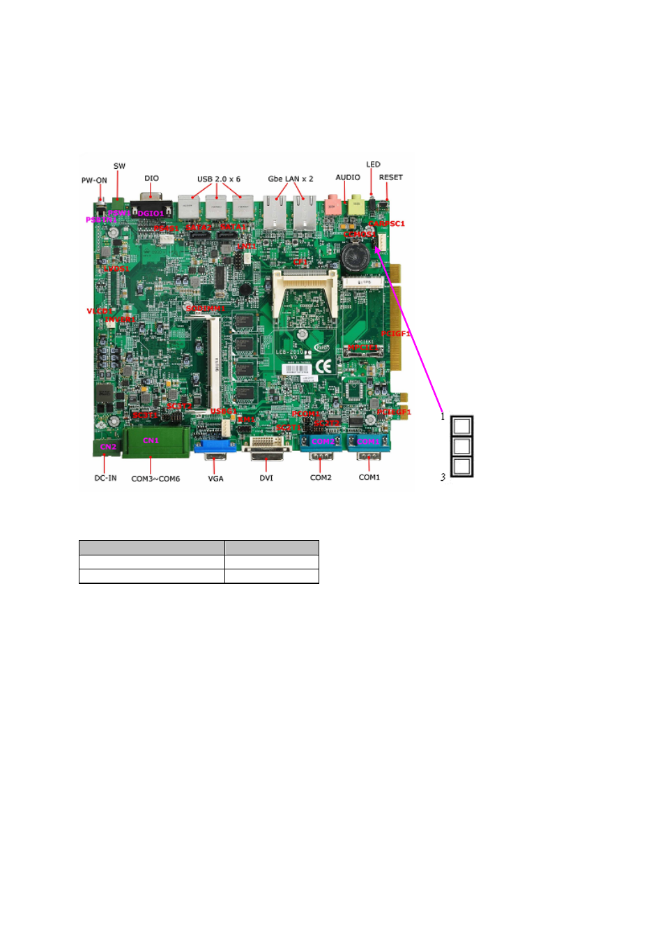 16 ccmos1, 16 ccmos1 : clear cmos data jumper | Lanner LEC-2010 User Manual | Page 33 / 65