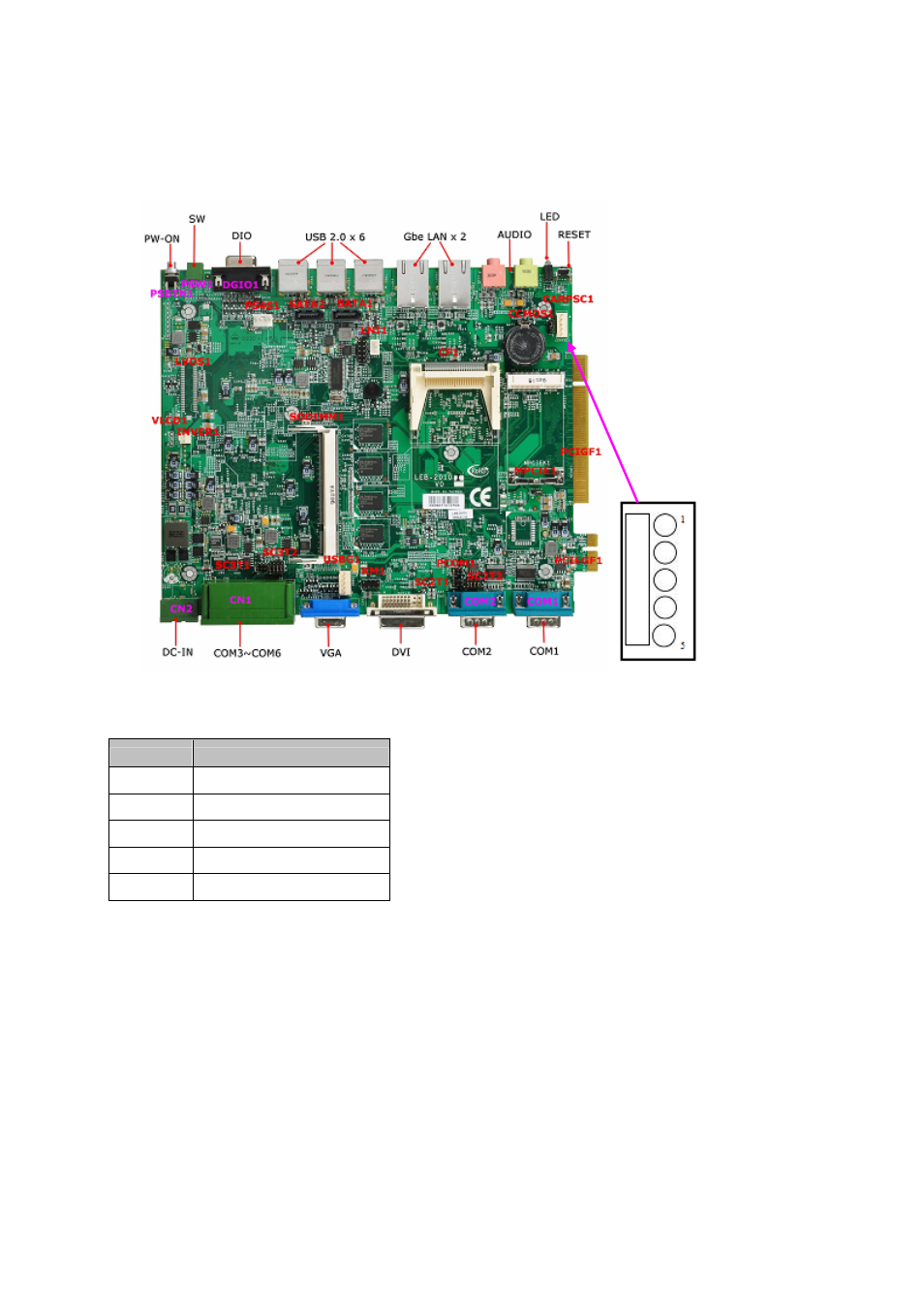 17 carpsc1 | Lanner LEC-2010 User Manual | Page 34 / 65