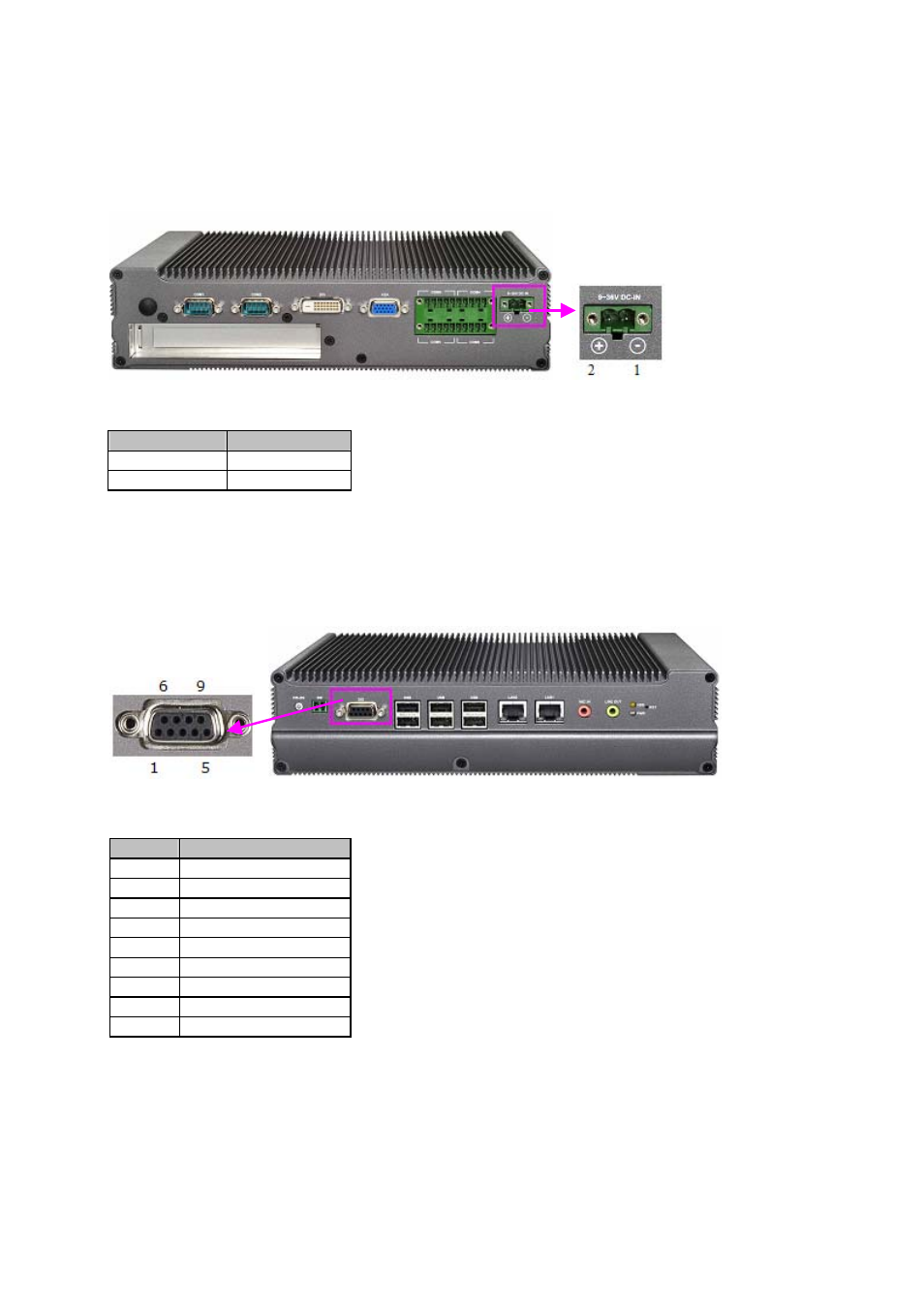 23 cn2, 24 dgio1, 23 dc-in connector (cn2) | 24 dio connector/d-sub9 female (dgio1) | Lanner LEC-2010 User Manual | Page 39 / 65