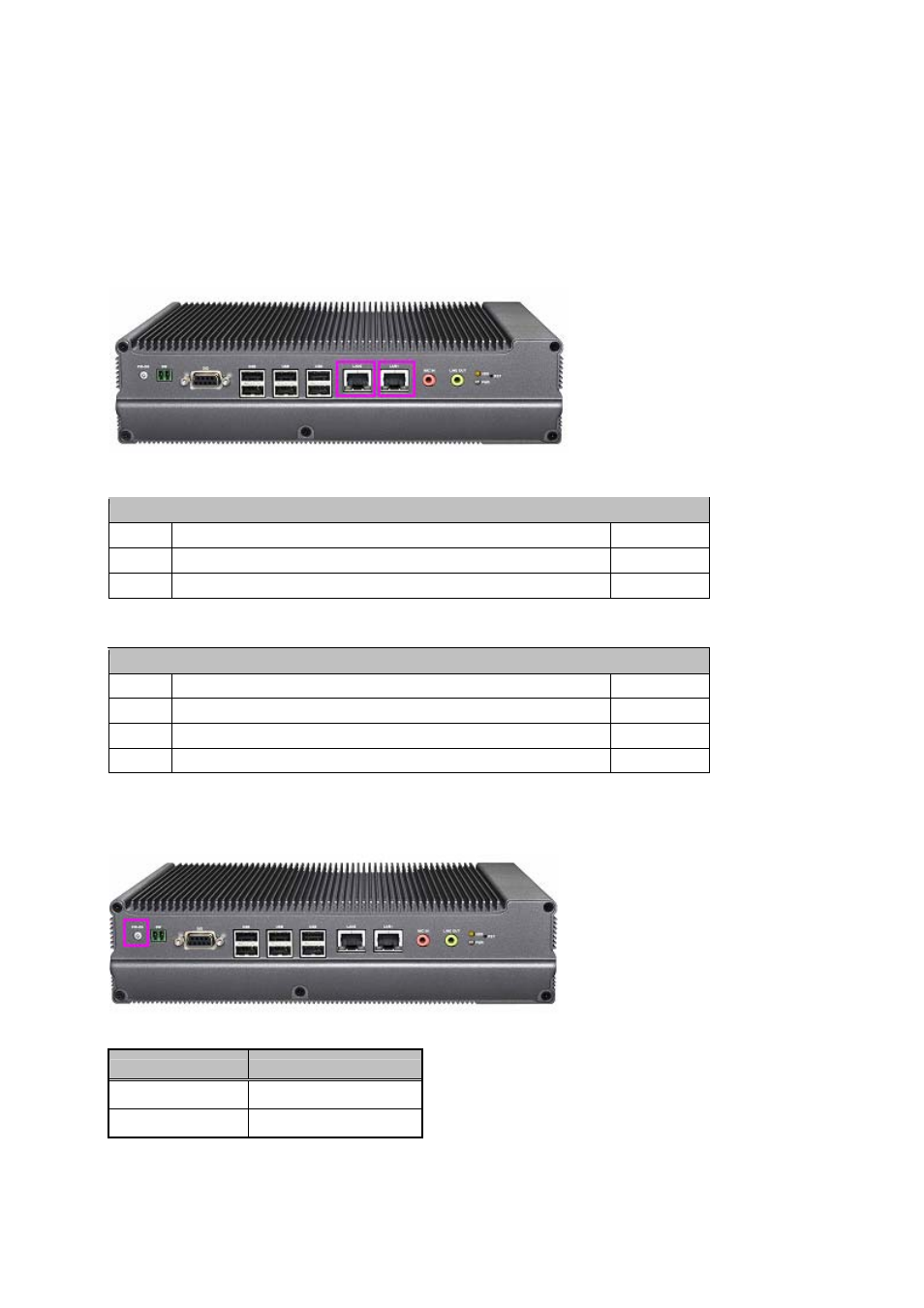 A. appendix a: led indicators, A.1 lan port led, A.2 power-on button led | Lanner LEC-2010 User Manual | Page 56 / 65