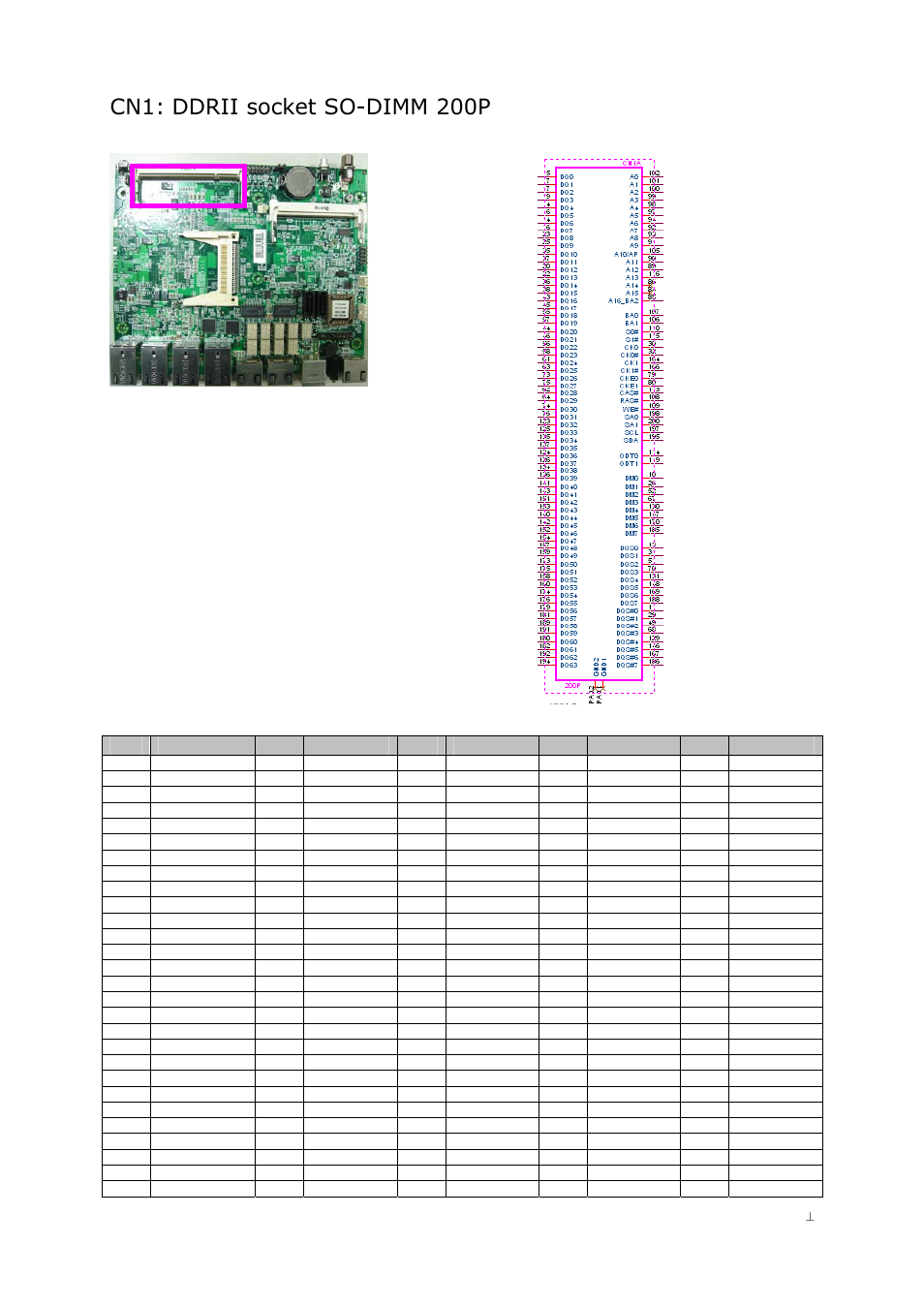 Cn1: ddrii socket so-dimm 200p, Lec-2026 | Lanner LEC-2026 User Manual | Page 22 / 67