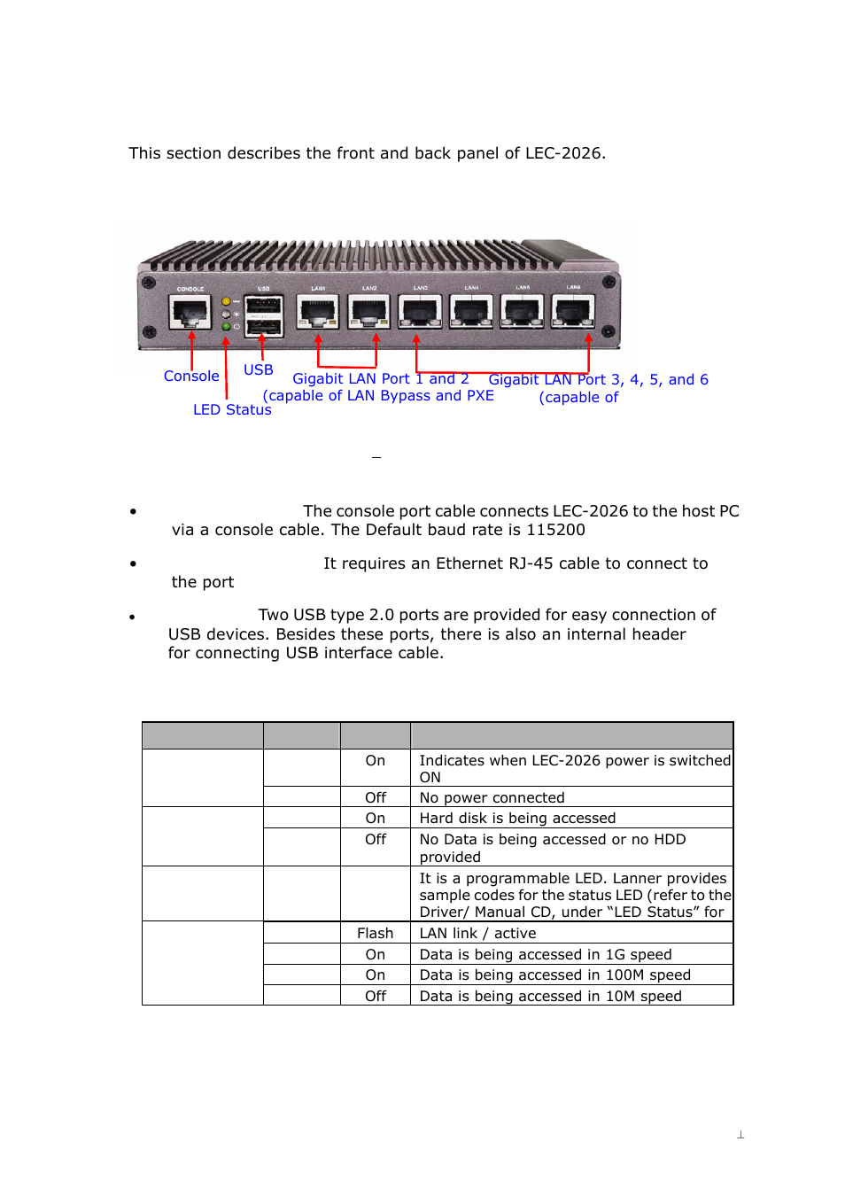 2 the front and back panel | Lanner LEC-2026 User Manual | Page 25 / 67