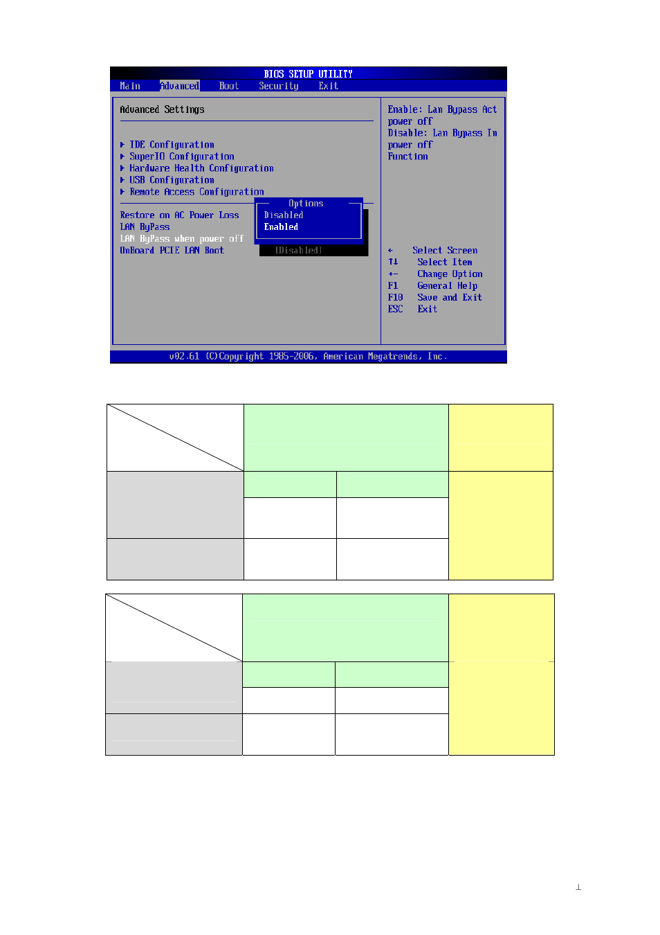 Lanner LEC-2026 User Manual | Page 64 / 67