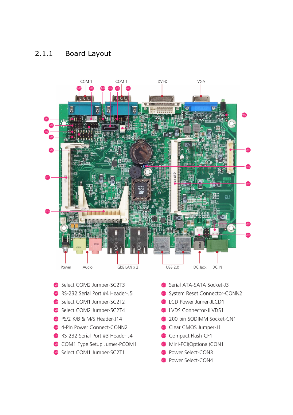 1 board layout | Lanner LEC-2050 User Manual | Page 12 / 38