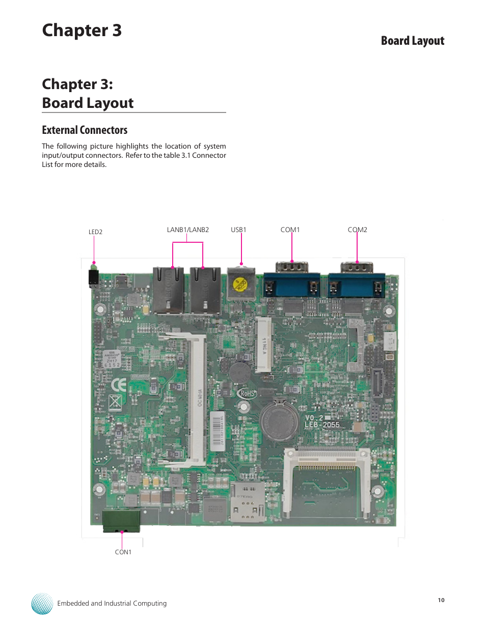 Chapter 3: board layout, External connectors, Chapter 3 | Board layout | Lanner LEC-2055 User Manual | Page 10 / 23
