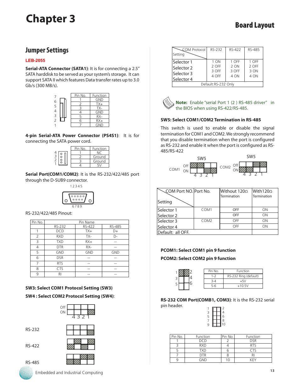 Jumper settings, Chapter 3, Board layout | Lanner LEC-2055 User Manual | Page 13 / 23