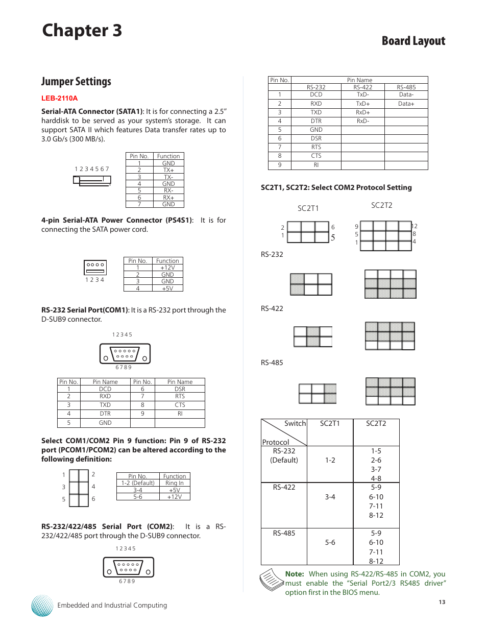 Jumper settings, Chapter 3, Board layout | Lanner LEC-2110 User Manual | Page 13 / 41