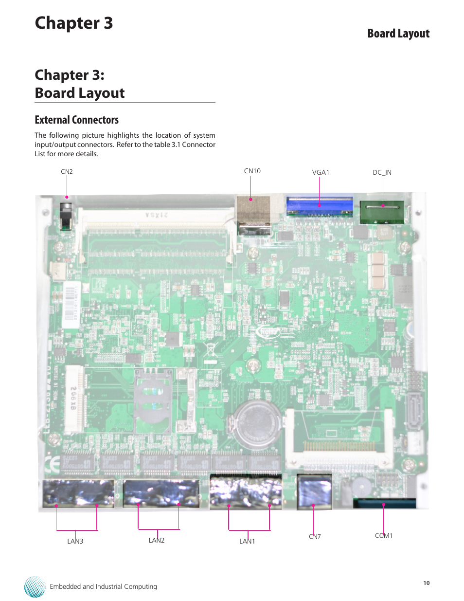 Chapter 3, Chapter 3: board layout, Board layout | External connectors | Lanner LEC-2136 User Manual | Page 10 / 20